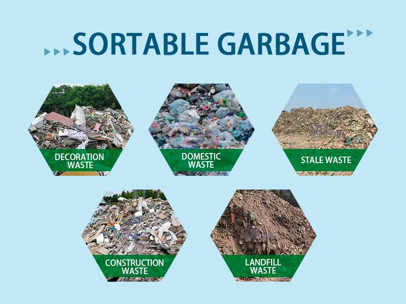 mixed waste sorting equipment application areas