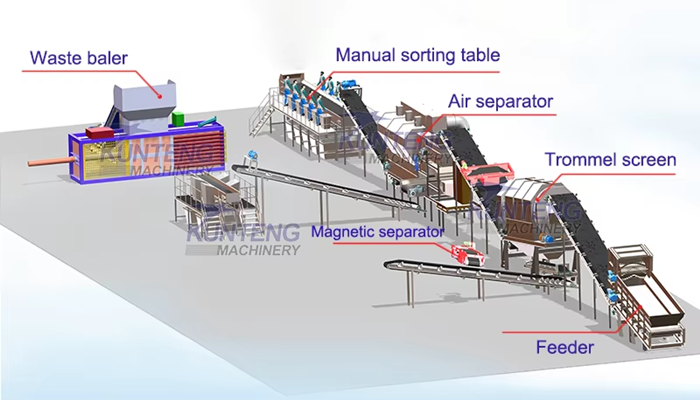 domestic waste air separator production line
