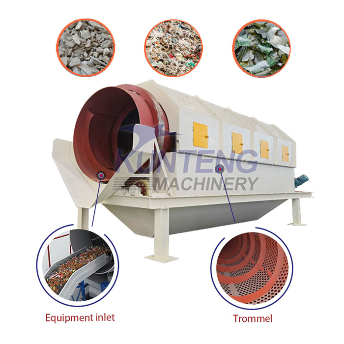 Rotary Trommel Screen Introduction