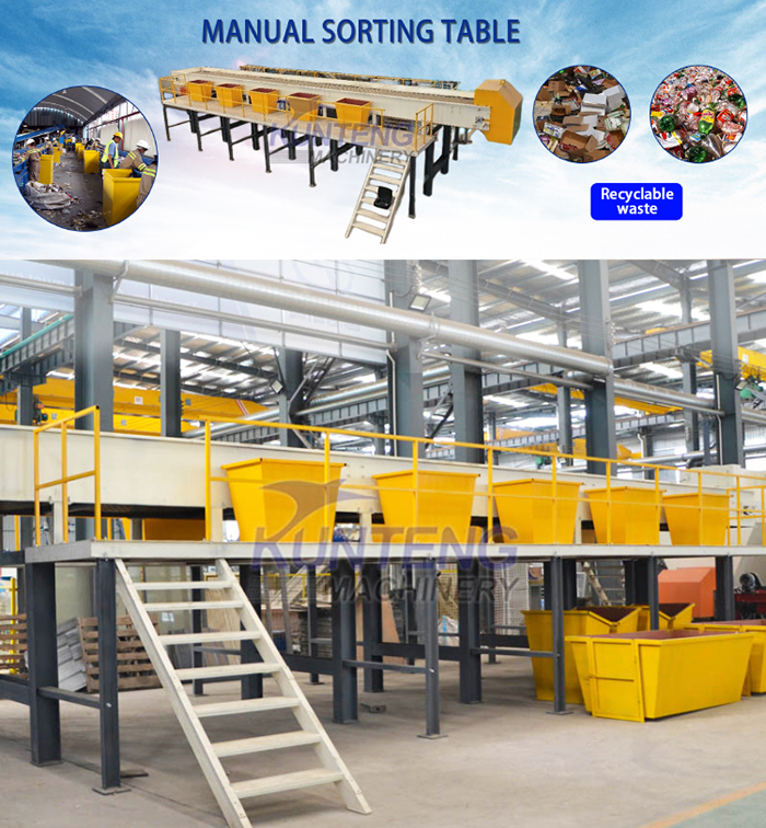 Manual Sorting Platform